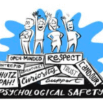 Leadership Behaviors and Psychological Safety